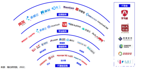 飛算斬獲“中國信創軟件工程卓越產品獎” 以原創技術鑄就軟件發展新標桿