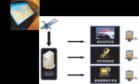 中交遠洲信息技術 以軟件產品驅動智慧交通新未來
